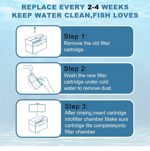 6 Pack Fish Tank Filter - Picture 6 of 6